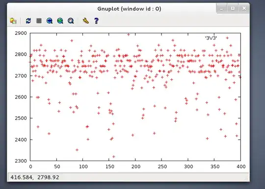 HC-SR04 running at 3V3