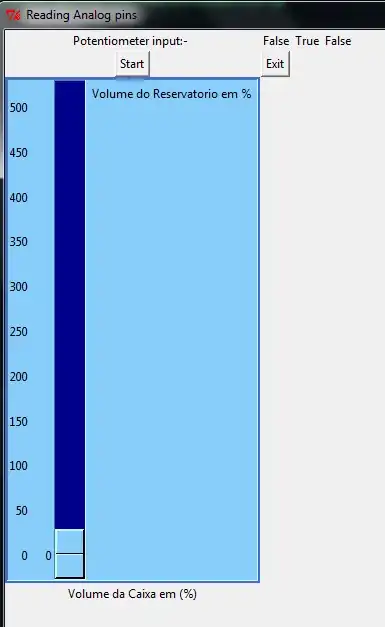 What I'm trying to update Scale with digital pins