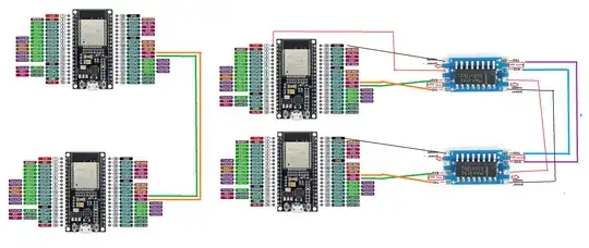 ESP32 connections ESP32 connections
