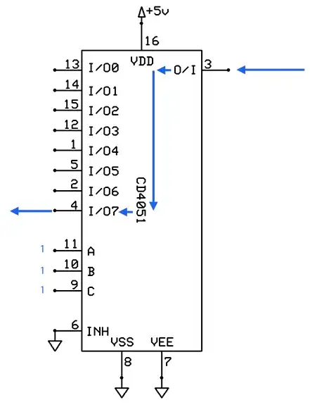 Multiplexer output