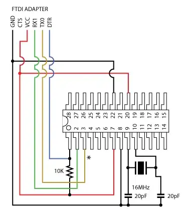 Programming Configuration