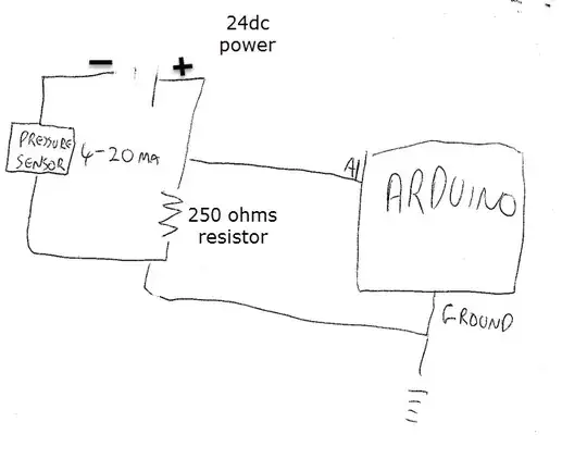 Reading 4 to 20 milliamps using Arduino