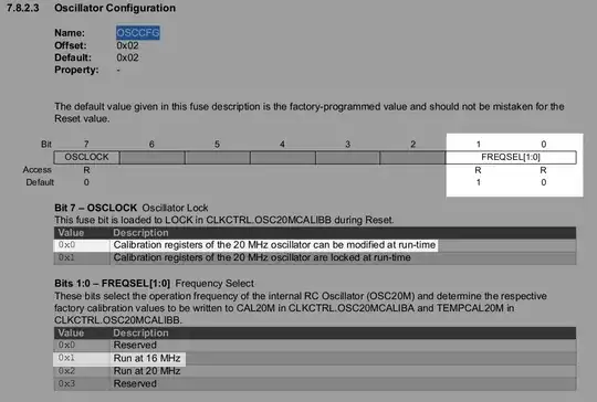 OSCCFG documentation from datasheet.