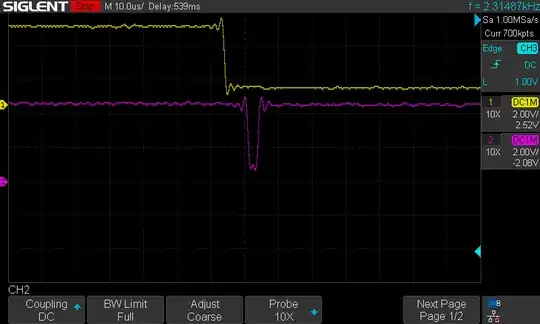Glitch on CH2 when setting PIN to OUTPUT and then turning it HIGH