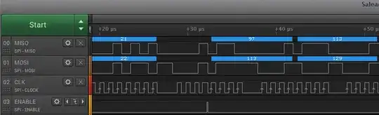 SS pin logic analysis