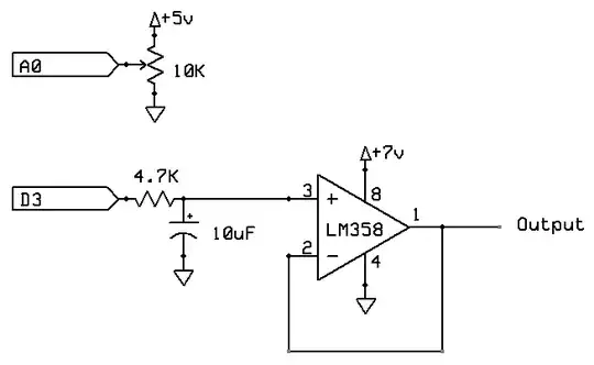 PWM to analog circuit