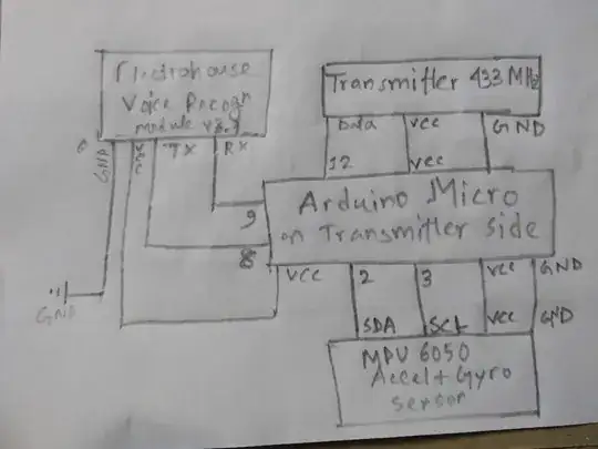 RF 433 Mhz Transmitter Circuit of Arduino Micro with Elechouse Voice Recog Module V3.1 and MPU6050 motion gyro-accel IMU with