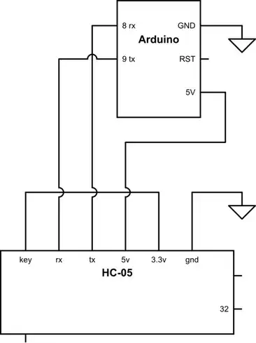 schematic