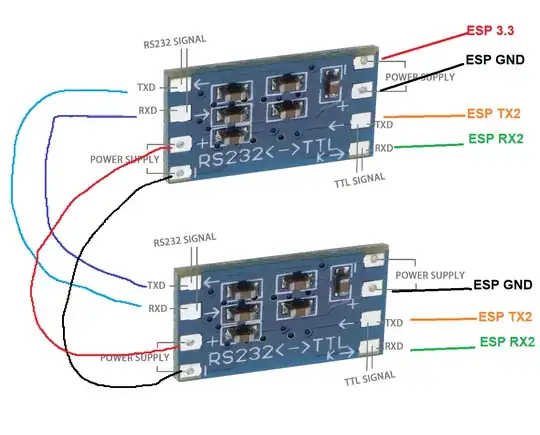 Connections of RS232 to TTL boards Connections of RS232 to TTL boards