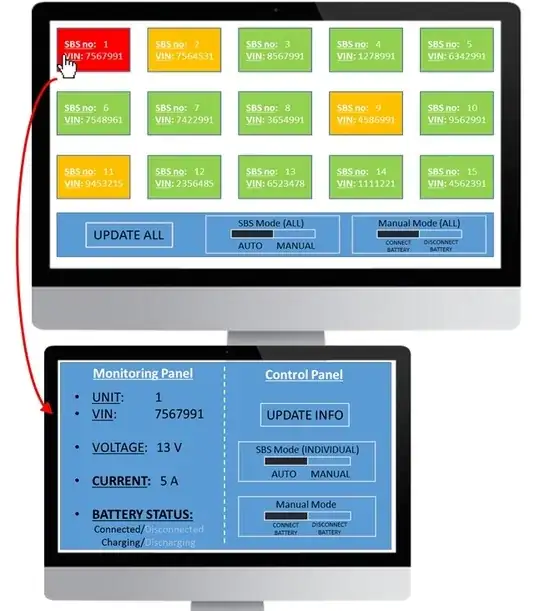 Image of how the user interface should look like