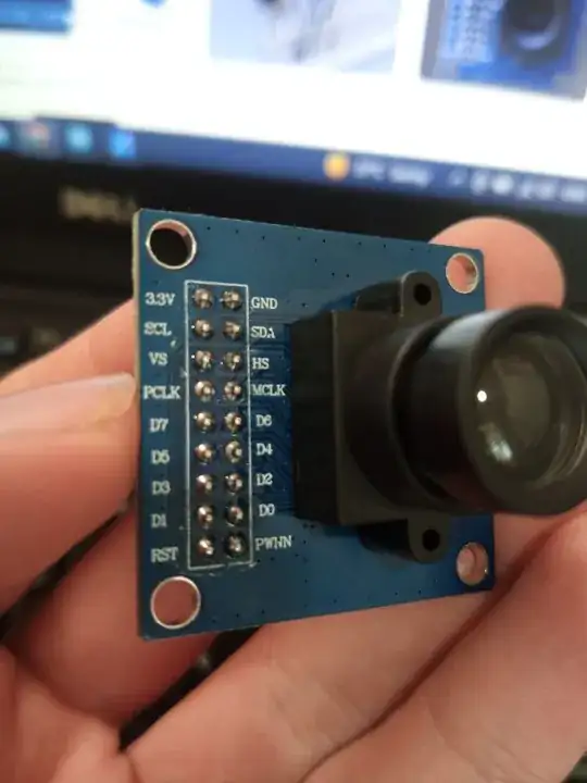 Pin labels of 5110VO