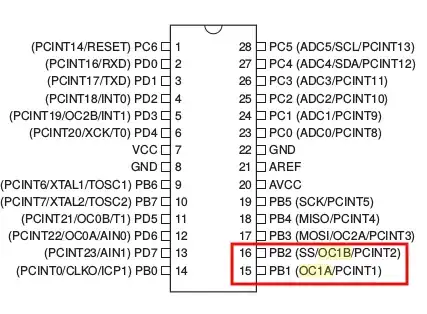 Atmega328P datasheet
