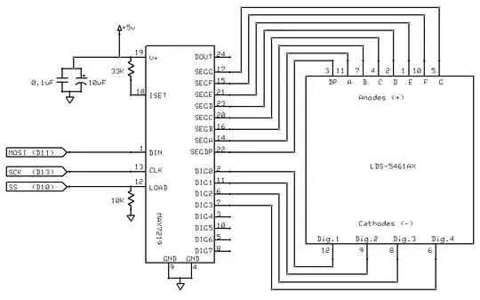 MAX7219 wiring