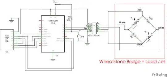 Wheatstone bridge on a SparkCore with HX711