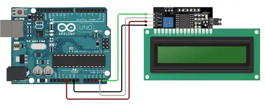 Figure 1: Arduino UNO with I2C LCD displaay