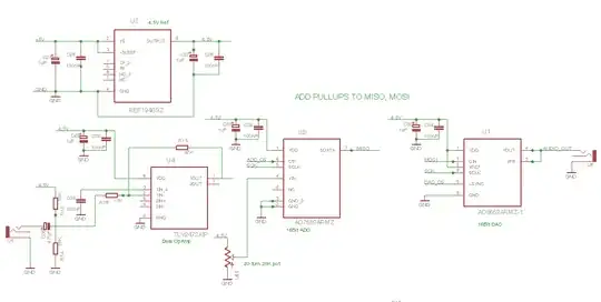 Analog Reference, ADC, DAC wiring