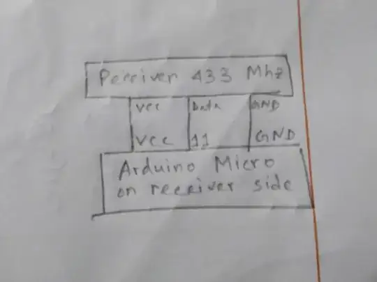 RF 433Mhz receiver circuit using Arduino micro