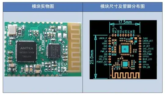 pin diagram of the bluetooth module