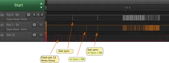 Pin 13 being flashed