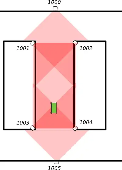 Shopping trolley system