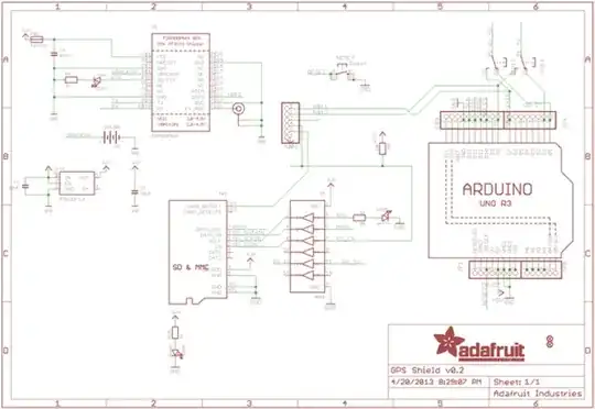 schematic of the Adafruit GPS shield