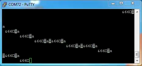 PuTTY output @ 800 kb/s PuTTY output @ 800 kb/s