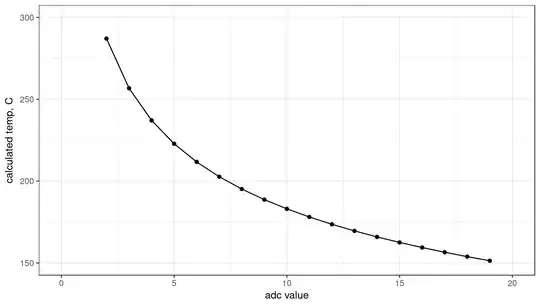 100k-therm-100k-fixed
