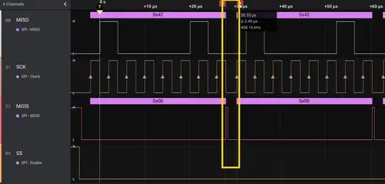 SPI timing screenshot