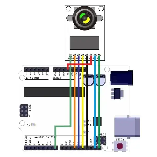 Camera Schematic