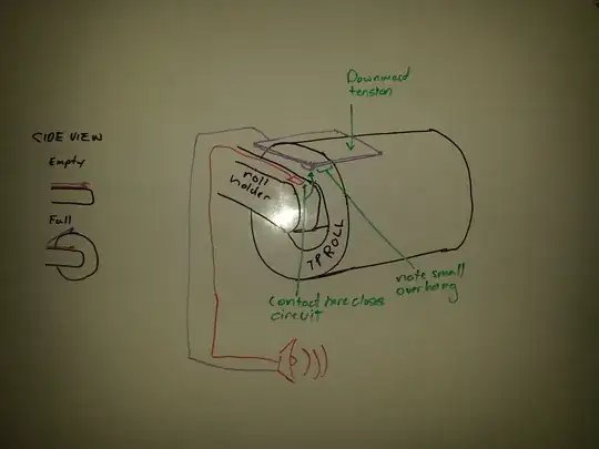 Behold the image of my imagination