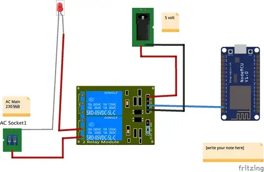 Relay are powered with a different power source than NodeMCU
