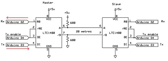 RS485 moving master schematic