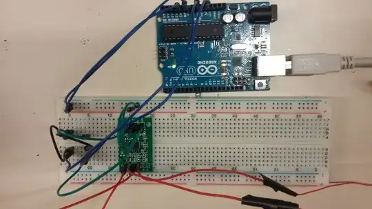 hx711 and protoboard