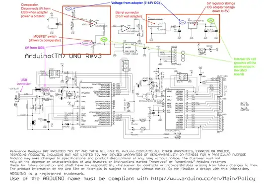 Arduino UNO power supply