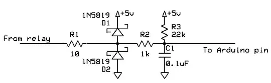Input pin protection