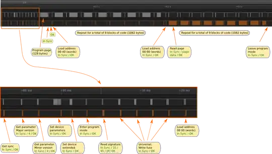 Optiboot programming