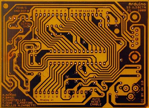 PCB