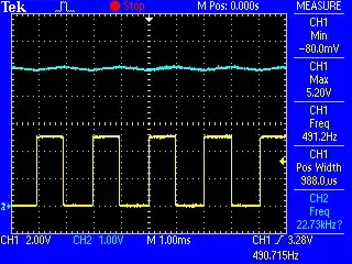 PWM and op-amp output