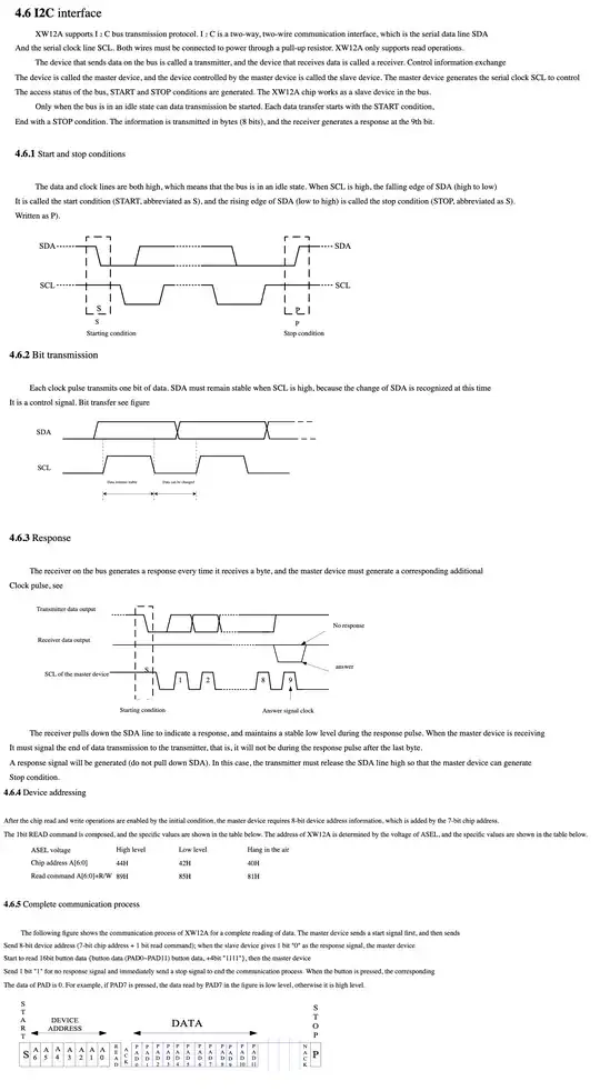 I²C section of the XW12A datasheet translated