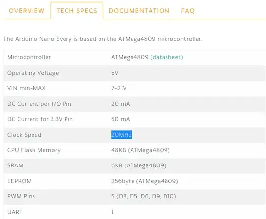 arduino nano every 20mhz