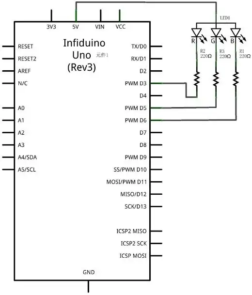 Strange LED PWM setup