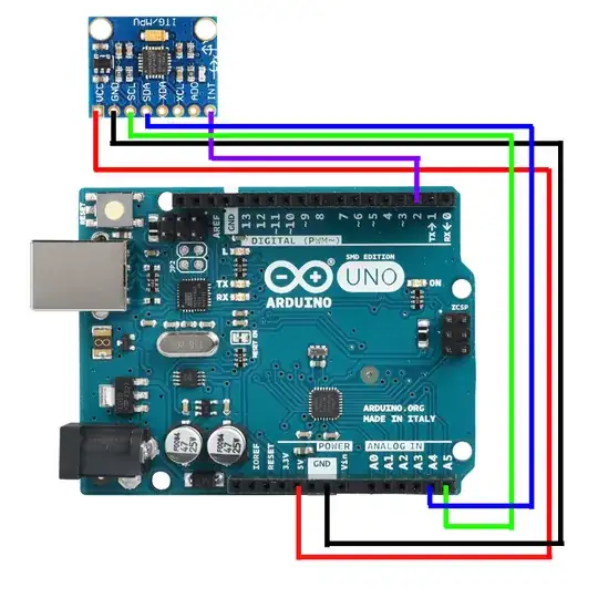 MPU6050 wired to Arduino Uno 