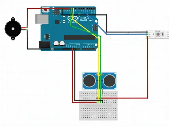 Arduino UNO + Components layout