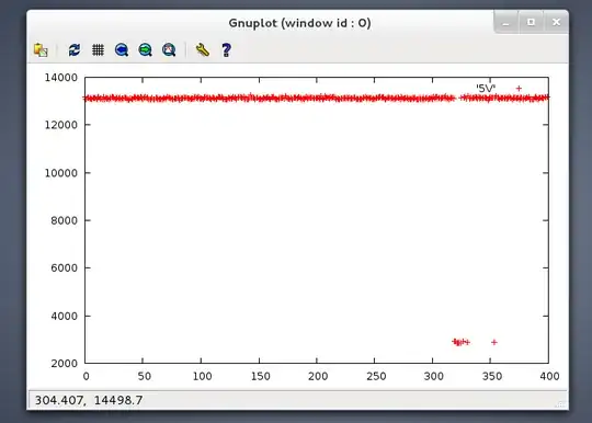 HC-SR04 running at 5 V
