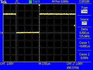 analogWrite (254) - zoomed