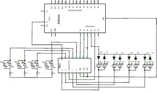 16 outputs/inputs using a CD4051