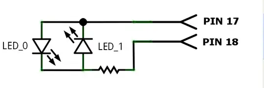 LED bank