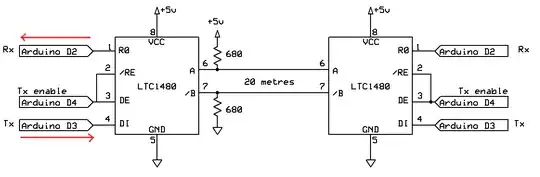 RS485 connection
