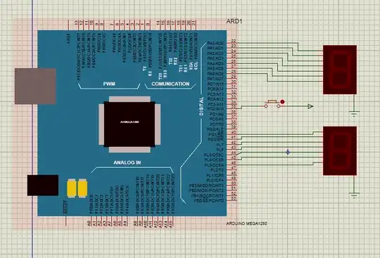 cirduit diagram of counter