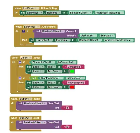 And the MIT App inventor code